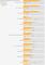 Angewendete Instrumente im Online-Marketing-Mix des Handels