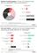 Interesse deutscher Internet-Nutzer an Wearables Interesse deutscher Internet-Nutzer an Wearables