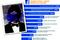 Die Top-10-Gründe Unternehmen wieder aus der Facebook-Freundesliste zu löschen Die Top-10-Gründe Unternehmen wieder aus der Facebook-Freundesliste zu löschen