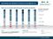 B2B-ECommerce-Konjunkturindex Aug 2014 B2B-ECommerce-Konjunkturindex Aug 2014