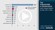 Die TopTen der beliebtesten Videoportale in Deutschland fr Dezember 2011