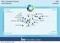 Amazon Web Services (AWS) - Ecosystem Partners Amazon Web Services (AWS) - Ecosystem Partners