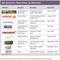 Die deutschen Woot-Shops im berblick