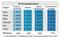 Business Intelligence in Deutschland - Einsatzbereiche nach Unternehmensabteilungen Business Intelligence in Deutschland - Einsatzbereiche nach Unternehmensabteilungen