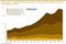 2007 bis 2021 - Entwicklung des Honorarumsatzes und der Anteil nach Agentur-Clustern im Internetagentur-Ranking 2007 bis 2021 - Entwicklung des Honorarumsatzes und der Anteil nach Agentur-Clustern im Internetagentur-Ranking