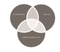 HOW Modell, als Informationsmodell HOW Modell, als Informationsmodell
