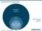 B2B-ECommerce-Umsatz 2018 B2B-ECommerce-Umsatz 2018