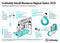 Infografik - Small Business Digital-Index 2021 Infografik - Small Business Digital-Index 2021