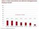 Employer Branding in ausgewhlten Lndern Europas