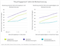 Beziehung zwischen Betrachtungsdauer und -häufigkeit bei Onlinewerbung und der Werbeerinnerung Beziehung zwischen Betrachtungsdauer und -häufigkeit bei Onlinewerbung und der Werbeerinnerung