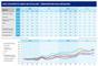 Hays-Fachkräfte-Index Deutschland 4Q/2018 Hays-Fachkräfte-Index Deutschland 4Q/2018