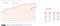 D21-Index 2017 - Mobile Nutzung D21-Index 2017 - Mobile Nutzung