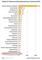 Anlässe für Telekommunikationsüberwachung durch den Staat und Behörden in Deutschland 2012 Anlässe für Telekommunikationsüberwachung durch den Staat und Behörden in Deutschland 2012