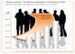 193.000 neue IT-Jobs bis 2011 in Deutschland