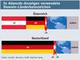 Adwords-Anzeigen in Deutschland und Österreich nach TLD der Zielseite
