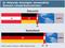 Adwords-Anzeigen in Deutschland und Österreich nach TLD der Zielseite Adwords-Anzeigen in Deutschland und Österreich nach TLD der Zielseite