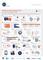 Kernergebnisse der Mobile in Retail Studie 2017 zu Payment, Couponing in Handel und am POS Kernergebnisse der Mobile in Retail Studie 2017 zu Payment, Couponing in Handel und am POS