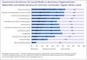 Social Media Governance - Strukturen Social Media Governance - Strukturen