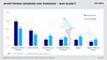 Sporttrends whrend der Pandemie - was bleibt?