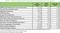 Die weltweite Informationsindustrie nach Branchensegmenten bis 2010 Die weltweite Informationsindustrie nach Branchensegmenten bis 2010