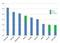 Die Verbreitung von Busines Social Media in ausgewählten Ländern 2013 Die Verbreitung von Busines Social Media in ausgewählten Ländern 2013
