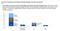 Implementierung Employer-Branding-Strategie Implementierung Employer-Branding-Strategie