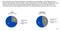 Stellung des internen und externen Employer Branding Stellung des internen und externen Employer Branding