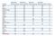 Kununu-Arbeitgeberbewertungen der Top 20 Onlineshops 2014 Kununu-Arbeitgeberbewertungen der Top 20 Onlineshops 2014