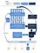 Marketing-Suite Funktionsdiagramm - Adobe (2017) Marketing-Suite Funktionsdiagramm - Adobe (2017)