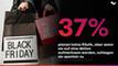 Black Friday 2021 - Der Tag für Spontankäufer
