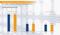 Auflagenentwicklung bei Publikumszeitschriften 2011 und 2012 Auflagenentwicklung bei Publikumszeitschriften 2011 und 2012