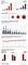 Umsatz und Demographie von Facebook Umsatz und Demographie von Facebook