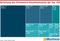 Verteilung des ECommerce-Gesamtumsatzes der Top 100 - 2018 Verteilung des ECommerce-Gesamtumsatzes der Top 100 - 2018
