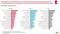 Newsletter-Studie von United Internet Media - Was Nutzer von Newslettern erwarten Newsletter-Studie von United Internet Media - Was Nutzer von Newslettern erwarten