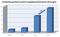 Die Entwicklung von Paid Content Modellen in Deutschland Die Entwicklung von Paid Content Modellen in Deutschland