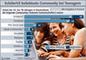 Anteil der deutschen Social Networks bei den 10- bis 18jhrigen