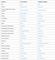 Gewinner der Wahl zur Besten Website des Jahres 2012