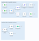 Zwei Workflows zur Synchronisation zwischen CRM-System und OpenEMM in N8N