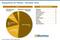 Shopsysteme der Marken / Hersteller 2018 Shopsysteme der Marken / Hersteller 2018