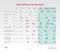 Tabelle - Die wichtigsten CRM-Software-Typen im Überblick Tabelle - Die wichtigsten CRM-Software-Typen im Überblick