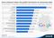 Die zehn größten Anbieter von Webseiten in Deutschland 2014 Die zehn größten Anbieter von Webseiten in Deutschland 2014