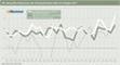 Die Newmedia-Fieberkurve - Der Wirtschaftsindex 2004 bis Frühjahr 2017