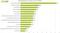 Affiliate-Marketing 2020 - Die wichtigsten Trends aus Sicht der Affiliates/Publisher Affiliate-Marketing 2020 - Die wichtigsten Trends aus Sicht der Affiliates/Publisher