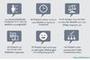 Crowdsourcing - So sieht der typische Microjobber aus