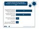 Angekündigte Mehrwertsteuersenkung trifft auf Skepsis
