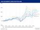 Fachkrfte-Nachfrage zieht trotz Krise branchenbergreifend deutlich an/ Hays-Fachkrfte-Index Q1-2024