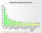 Deutsche Startups Buzz Top 20 Deutsche Startups Buzz Top 20