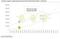 Wachstum des Android-App-Markts und des Apple App Stores nach Zahl der Apps 2011 Wachstum des Android-App-Markts und des Apple App Stores nach Zahl der Apps 2011