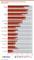 Aktuell genutzte Marketing-Tools bei Onlineshops - 2016 bis 2018 Aktuell genutzte Marketing-Tools bei Onlineshops - 2016 bis 2018