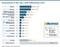 Shopsysteme in den Top-1.000-Onlineshops 2021 Shopsysteme in den Top-1.000-Onlineshops 2021